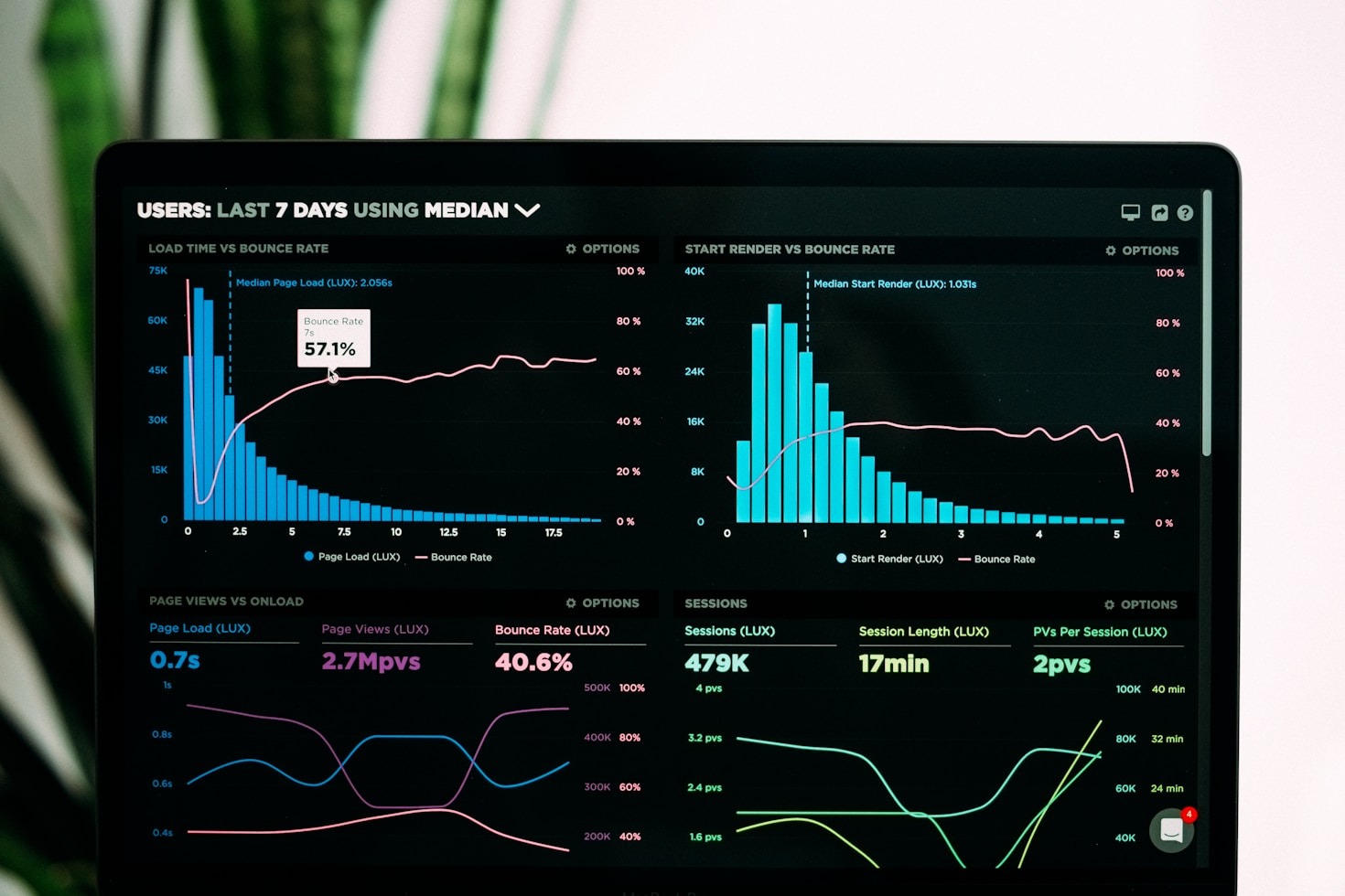 How MarketScanAI is Transforming Document Processing